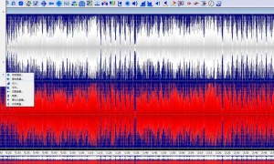 声音调节技巧 探索如何在 Discord 中调节音量和声音效果